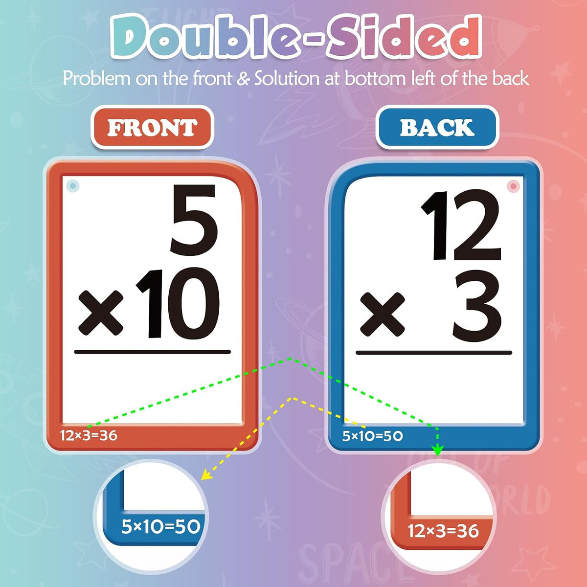Math Fidget Toy